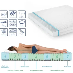 Kaltschaummatratze Weiß 180 x 200 cm 20cm Höhe Vitalispa