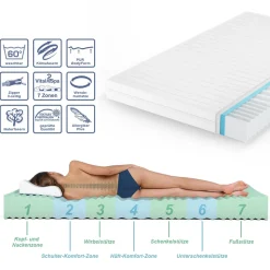 Kaltschaummatratze Weiß 140 x 200 cm H2 Härtegrad, 7Zonen Vitalispa