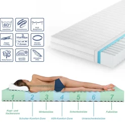 Kaltschaummatratze Weiß 80 x 200 cm H3 Härtegrad, 7Zonen Vitalispa