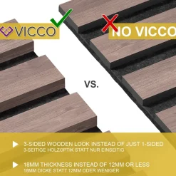 Vicco Wandpaneele 