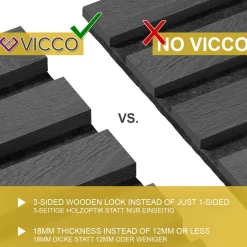 Vicco Wandpaneele